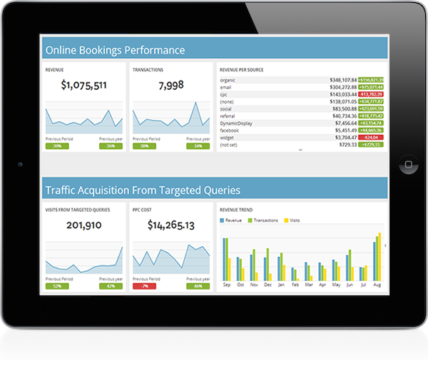Tablet Placeholder